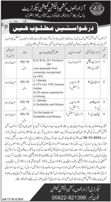 Election Commission Secretariat Muzaffarabad Jobs 2024 – Govt of Azad Kashmir Jobs 2024 — original advertisement