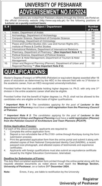 University Of Peshawar Jobs 2024 Jobs 2024 — original advertisement