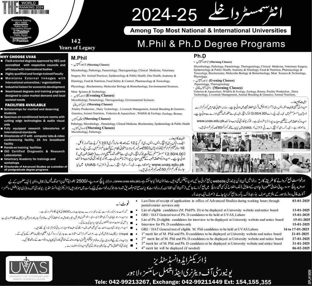 Admission Open in University of Veterinary & Animal Sciences – University of Veterinary and Animal Sciences Lahore Admissions 2024 — original advertisement