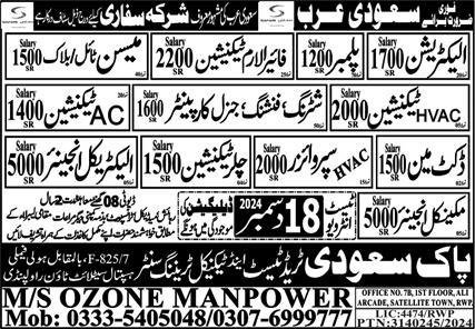 Electrical Engineer & HVAC Supervisor Jobs 2024 – Pak Saudi Trade Test & Technical Training Center Jobs 2024 — original advertisement