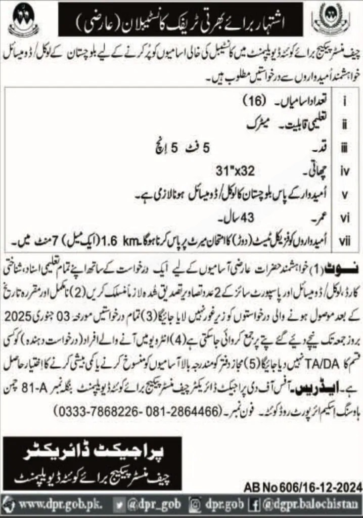 Chief Minister Package for Quetta Development Jobs 2024 – Chief Minister Balochsitan Projects and Units Jobs 2024 — original advertisement