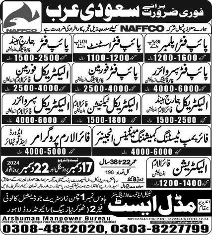 Electrical Technician & Electrical Supervisor Jobs 2024 – Middle East Technical Trade Test & Training Center Jobs 2024 — original advertisement