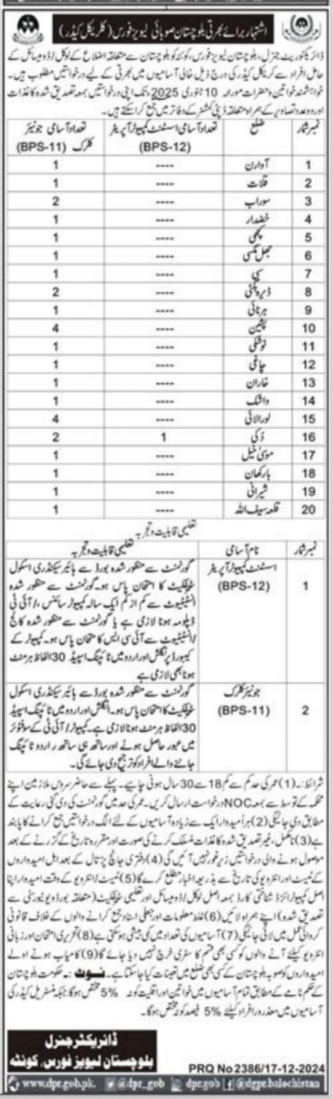 Balochistan Levis Force Clerk Staff Jobs 2025 – Balochistan Levies Force Jobs 2024 — original advertisement