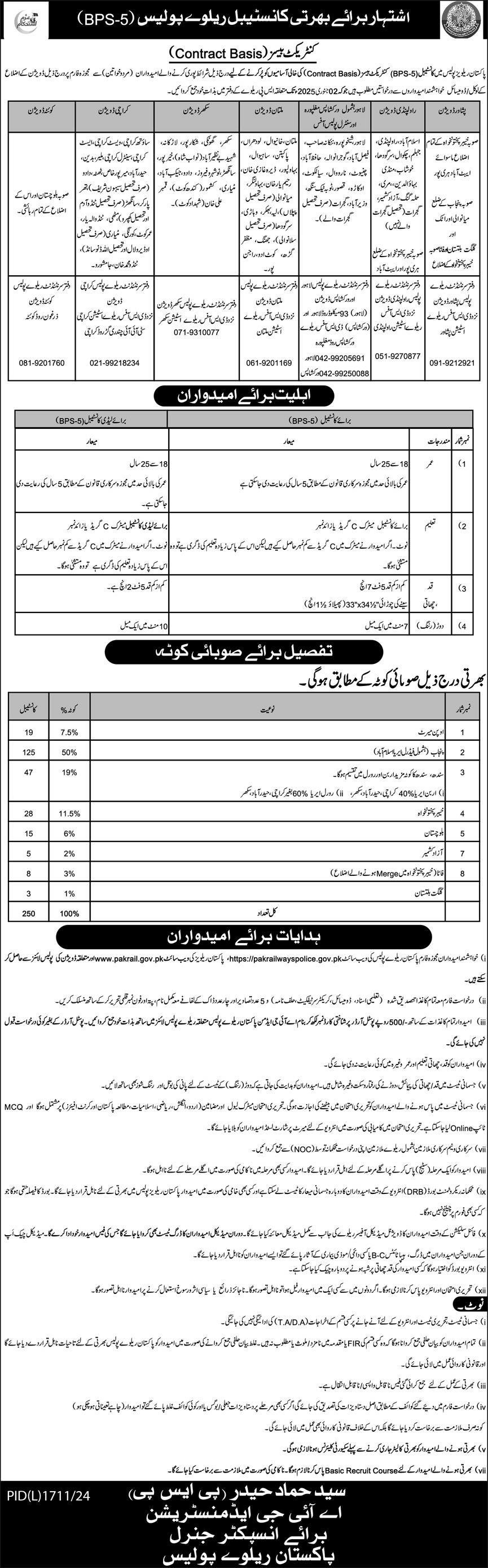 Pakistan Railways Karachi Job 2024 – Ministry of Railways Islamabad Jobs 2024 — original advertisement