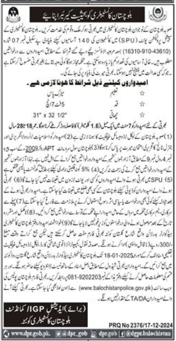 Balochistan Constabulary Jobs 2025 – Balochistan Police Department Jobs 2024 — original advertisement