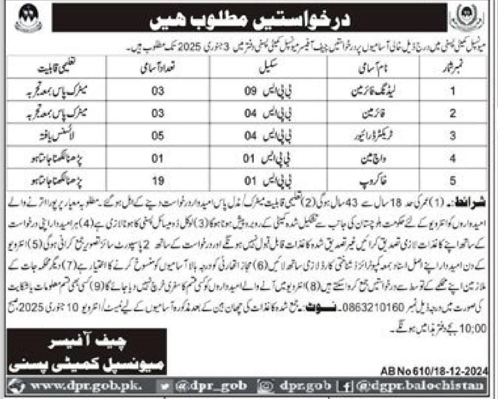 Municipal Committee MC Pasni Jobs 2025 – Muncipal Commette Jobs 2024 — original advertisement