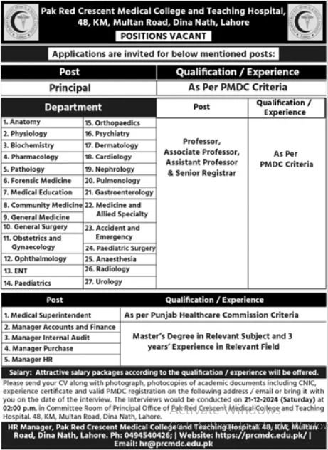 Pak Red Crescent Medical College & Teaching Hospital Job – Pak Red Crescent Medical College Teaching Hospital Jobs 2024 — original advertisement