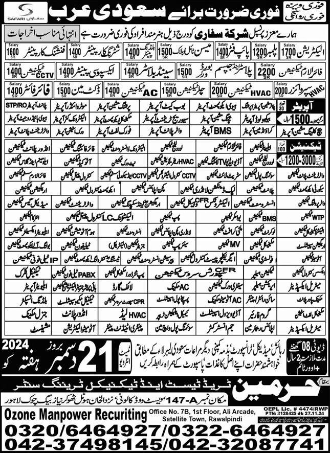 Kitchen Appliance Technician & Technical Clerk Jobs 2024 – Harmain Trade Test & Technical Training Center Jobs 2024 — original advertisement