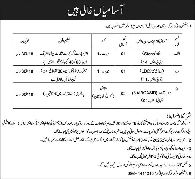 Station Headquater Gwadar Jobs 2024 – Pakistan Army Jobs 2024 — original advertisement