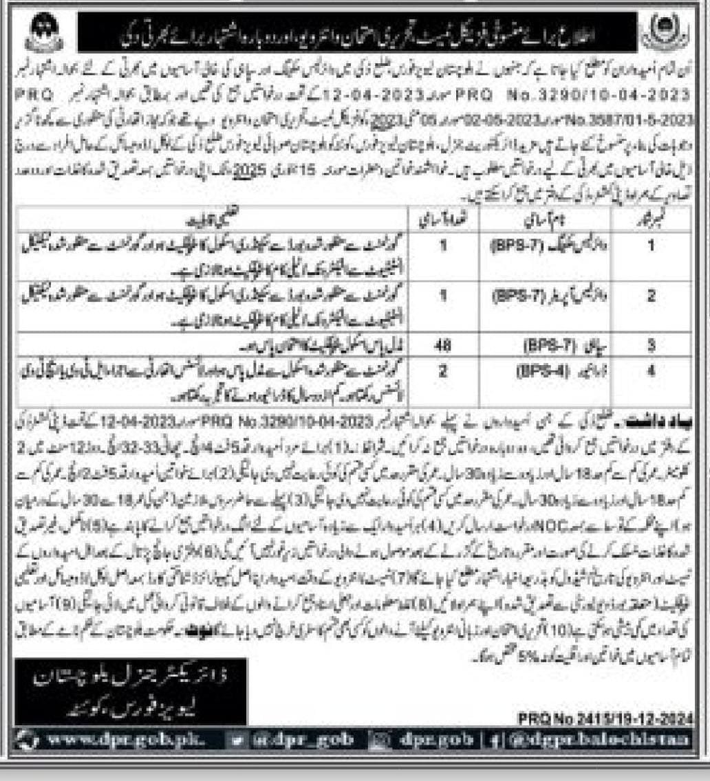 Balochistan Levis Force Duki Jobs 2025 – Balochistan Levies Force Jobs 2024 — original advertisement