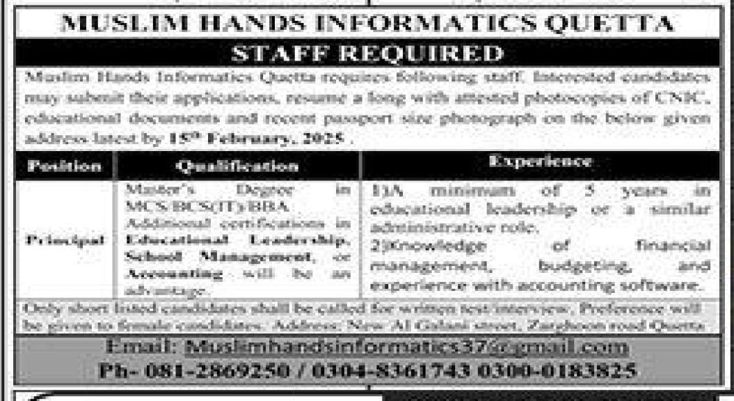 Muslim Hands Informatics Quetta Jobs 2024 Jobs 2024 — original advertisement