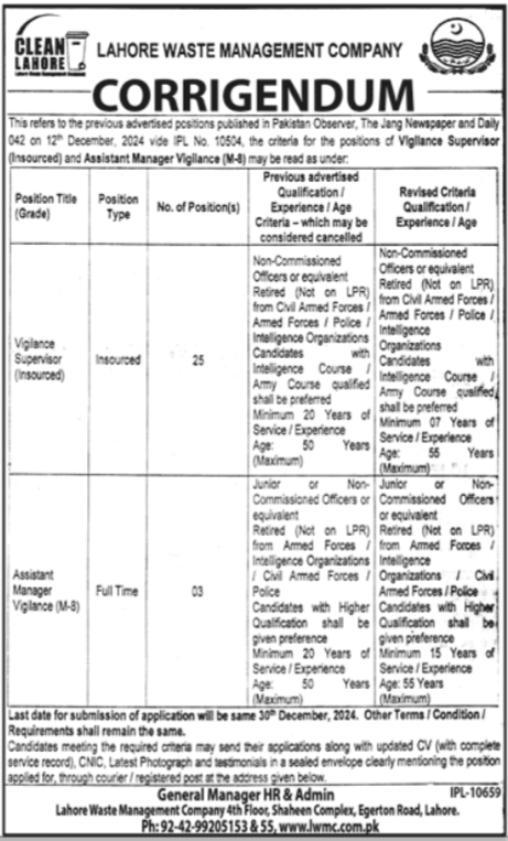 Lahore Waste Management Company Lahore Jobs 2024 Jobs 2024 — original advertisement