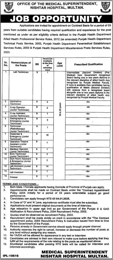 Nishtar Hospital Multan Punjab Jobs 2024 Jobs 2024 — original advertisement