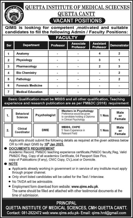 Quetta Institute of Medical Sciences (QIMS) Jobs 2025 – Quetta Institute of Medical Sciences QIMS Balochistan Jobs 2024 — original advertisement