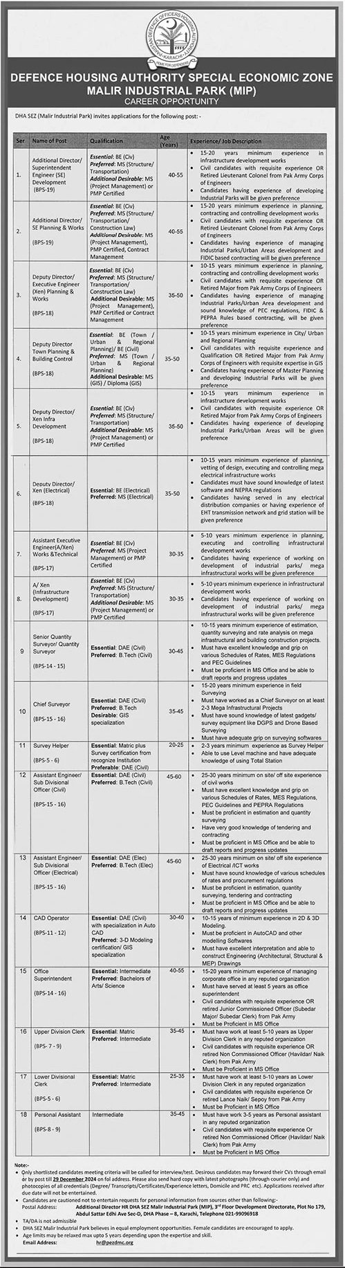 Defence Hosusing Authority Karachi Jobs 2024 – Defence Housing Authority Jobs 2024 — original advertisement