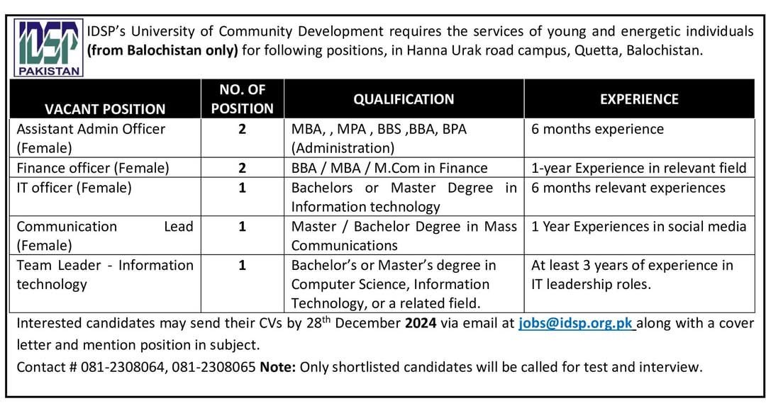 IDsp University of Community Development Quetta Jobs 2024 Jobs 2024 — original advertisement