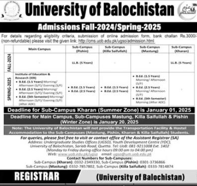 Admission Open in Univeristy of Balochistan 2025 – University of Balochistan Admissions 2024 — original advertisement