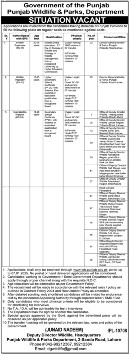 Punjab Wildlife & Parks Department Lahore Jobs 2024 – Forest Wildlife & Fishries Department Punjab Jobs 2024 — original advertisement