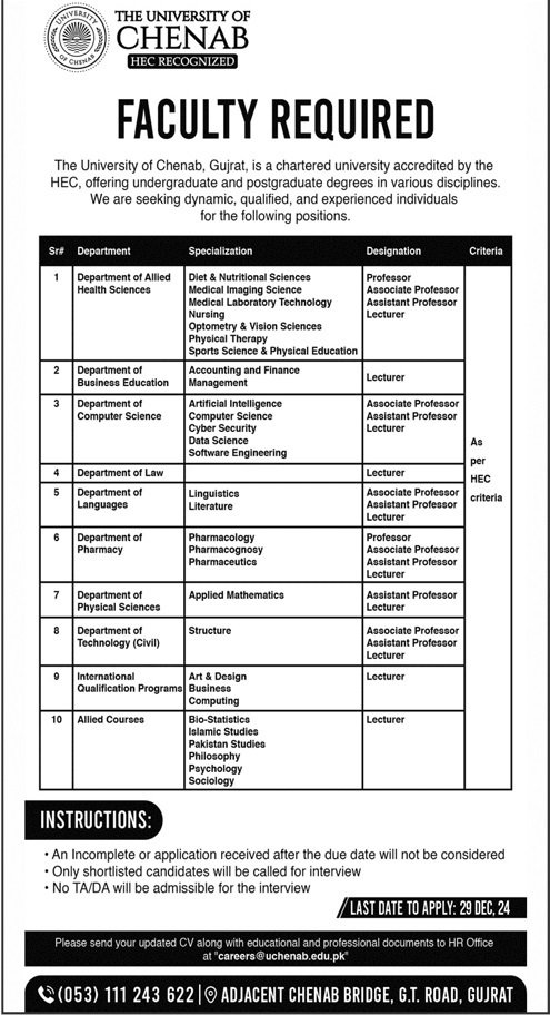 The University Of Chenab Faculty Staff Jobs 2024 Jobs 2024 — original advertisement