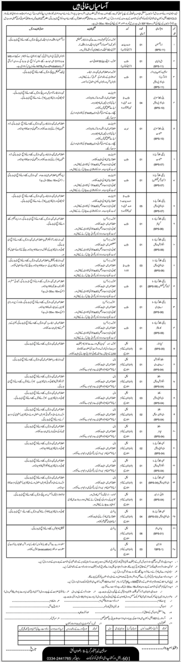 601 Regional Workshop Quetta Cantt Jobs 2024 – Pakistan Army Jobs 2024 — original advertisement