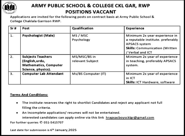 Army Public School And College Ckl Jobs 2024 – Army Public School & College Paksitan Jobs 2024 — original advertisement