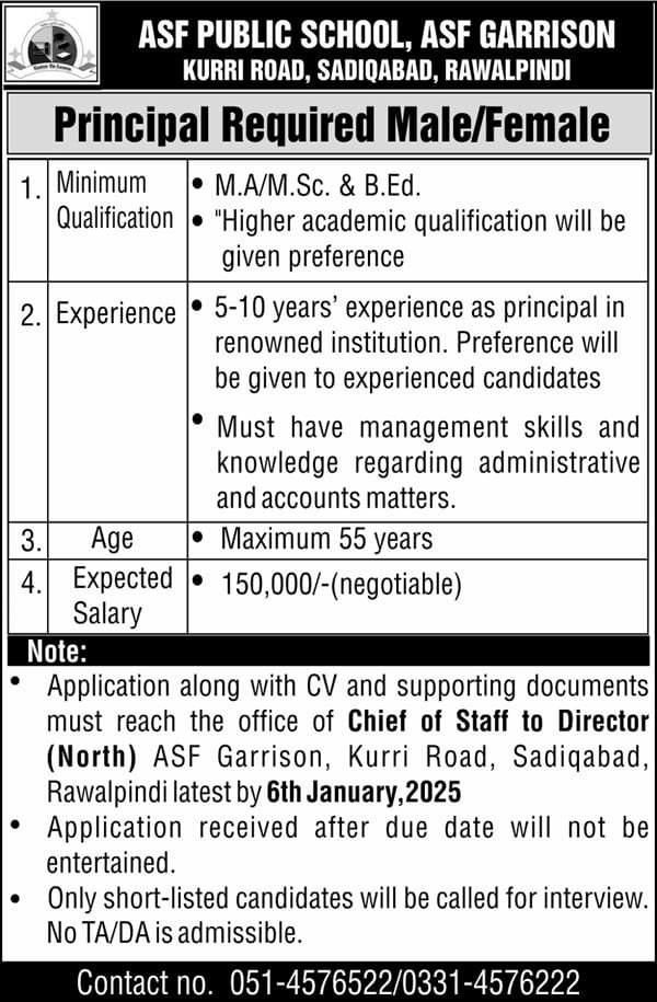 Army Public School ASF Garrison Jobs 2024 – Army Public School & College Paksitan Jobs 2024 — original advertisement