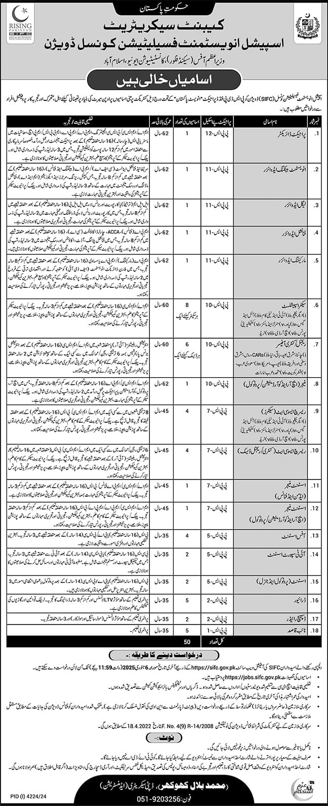 Cabinet Secretariat Islamabad Jobs 2024 – Cabinet Division Jobs 2024 — original advertisement