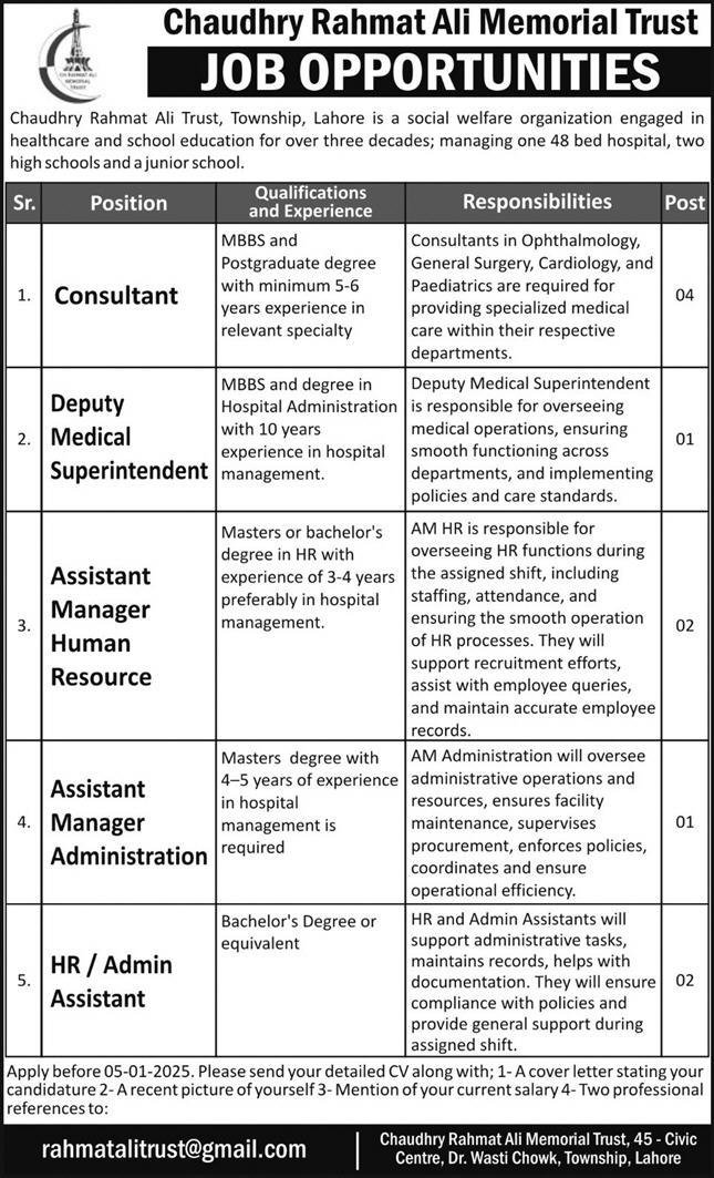Chaudhry Rehmat Ali Memorial Trust Hospital Lahore Jobs 2024 – Chaudhry Pervaiz Elahi Institute of Cardiology Multan Jobs 2025 — original advertisement