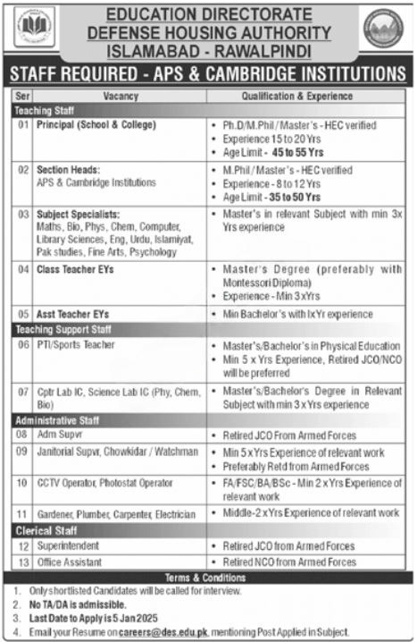 Defence Housing Authority Islamabad Jobs 2024 Jobs 2024 — original advertisement