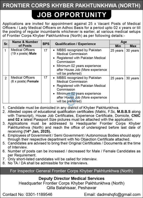 Frontier Crops Khyber Pakhtunkhwa Jobs 2024 – Frontier Corps Kpk Jobs 2024 — original advertisement