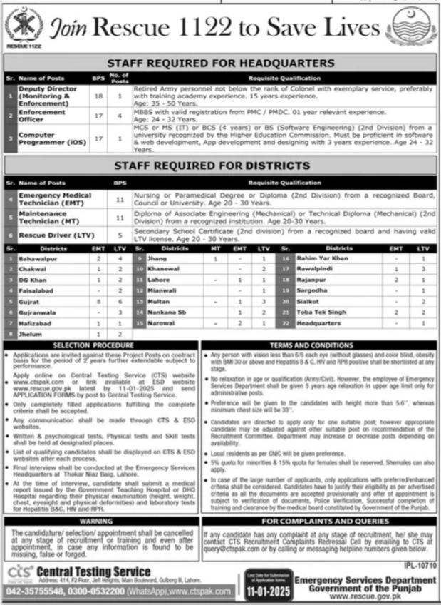 Punjab Emergency Service Rescue 1122 Join 2025 Jobs 2024 — original advertisement