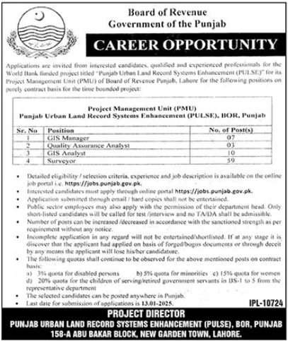 Board of Revenue Lahore Jobs 2024 – Revenue Department Punjab Jobs 2024 — original advertisement