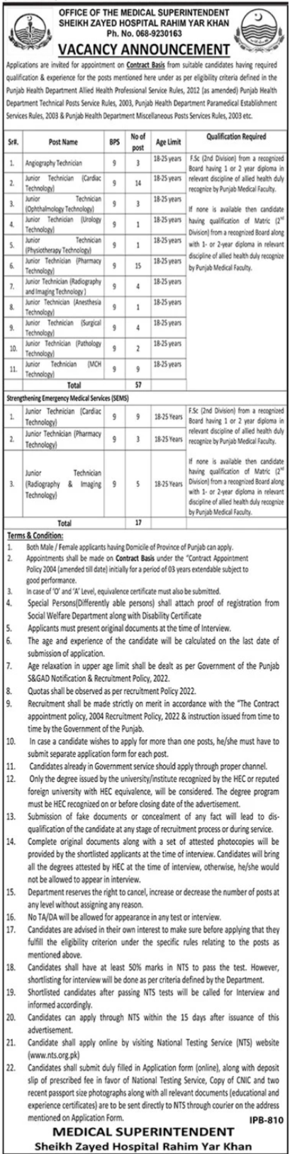 Sheikh Zayed Hospital Rahim Yar Khan Jobs 2025 – Sheikh Zayed Medical College Hospita Rahim Yar Khan Jobs 2024 — original advertisement