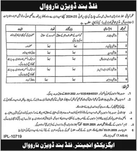 Flood Band Division Irrigation Department Narowal Jobs 2025 – Irrigation Department Punjab Jobs 2024 — original advertisement