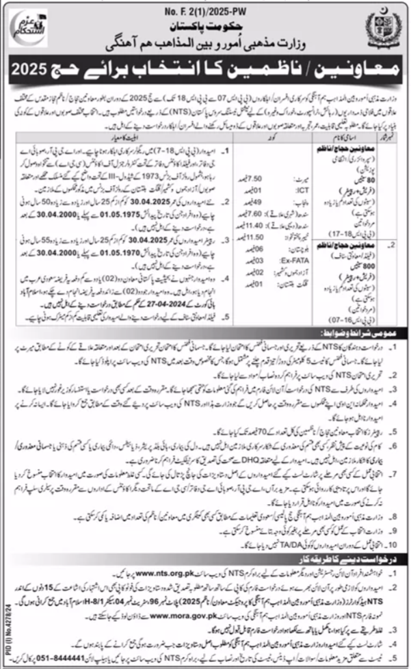 Ministry of Religious Affairs & Interfaith Harmony Jobs 2024 – Ministry of Religious Affairs and Interfaith Harmony Pakistan Jobs 2024 — original advertisement
