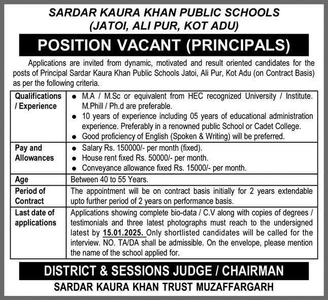 Sardar Kaura Khan Public School Kot Adu Jobs 2025 – Sardar Kaury Khan Public Higher Secondary School Jobs 2024 — original advertisement
