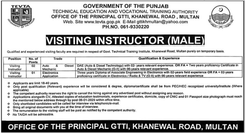 Technical Education & Vocational Training Authority Jobs – Technical Education & Vocational Training Authority TEVTA Punjab Jobs 2024 — original advertisement