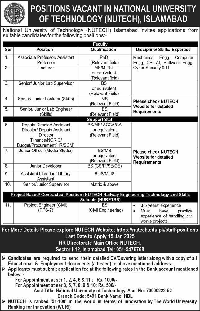 National University Of Technology NUTECH Islamabad Jobs 2024 Jobs 2024 — original advertisement