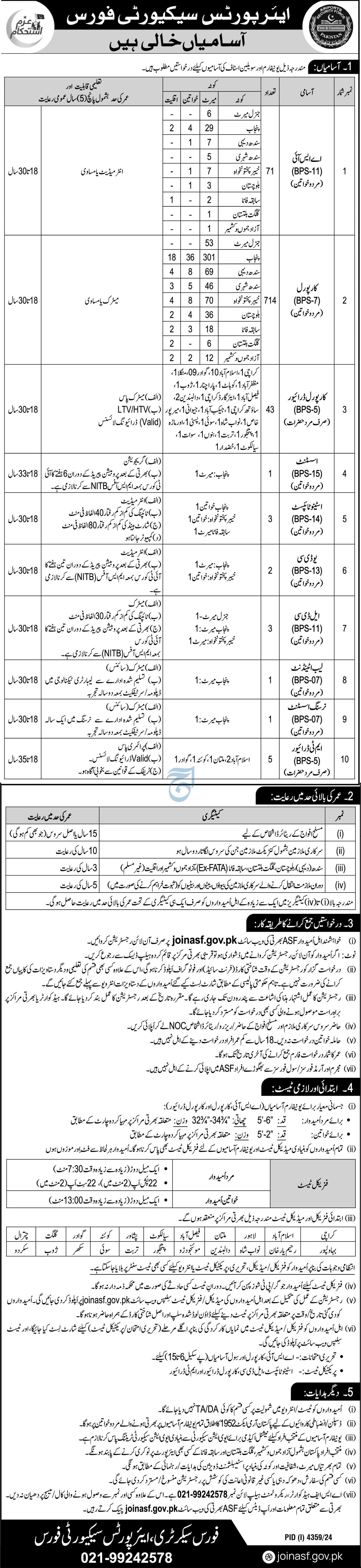 Airport Security Force ASF Karachi Jobs 2024 Jobs 2024 — original advertisement