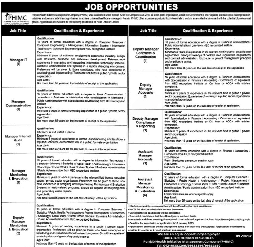 Punjab Health Initiative Management Company Jobs 2024 Jobs 2024 — original advertisement