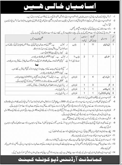 Ordnance Depot Quetta Balochistan Jobs 2024 – Pakistan Army Jobs 2024 — original advertisement