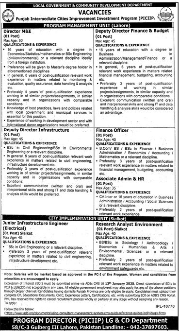 Local Government & Community Development Punjab Jobs 2024 – Local Government Department Punjab Jobs 2024 — original advertisement