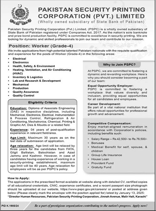 Pakistan Security Printing Corporation Jobs 2024 – Private Sector Organization Jobs 2024 — original advertisement