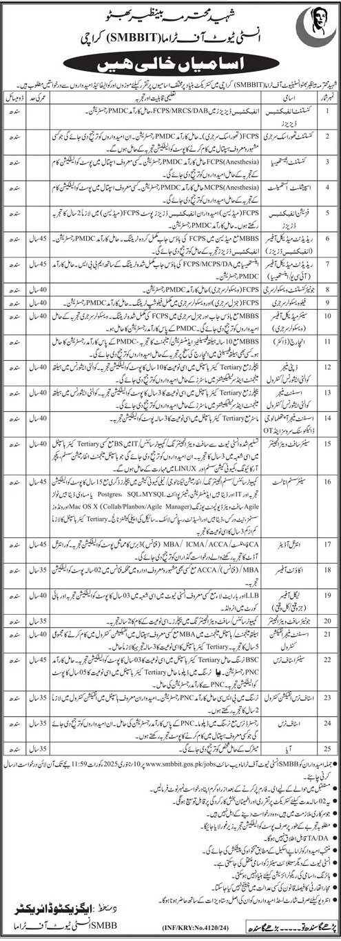 Shaheed Mohtarma Benazir Bhutto Institute of Trama Jobs – Shaheed Mohtarma Benazir Bhutto Medical University Larkana Jobs 2024 — original advertisement