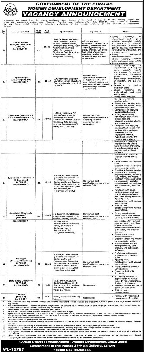 Women Development Department Punjab Jobs 2025 Jobs 2024 — original advertisement