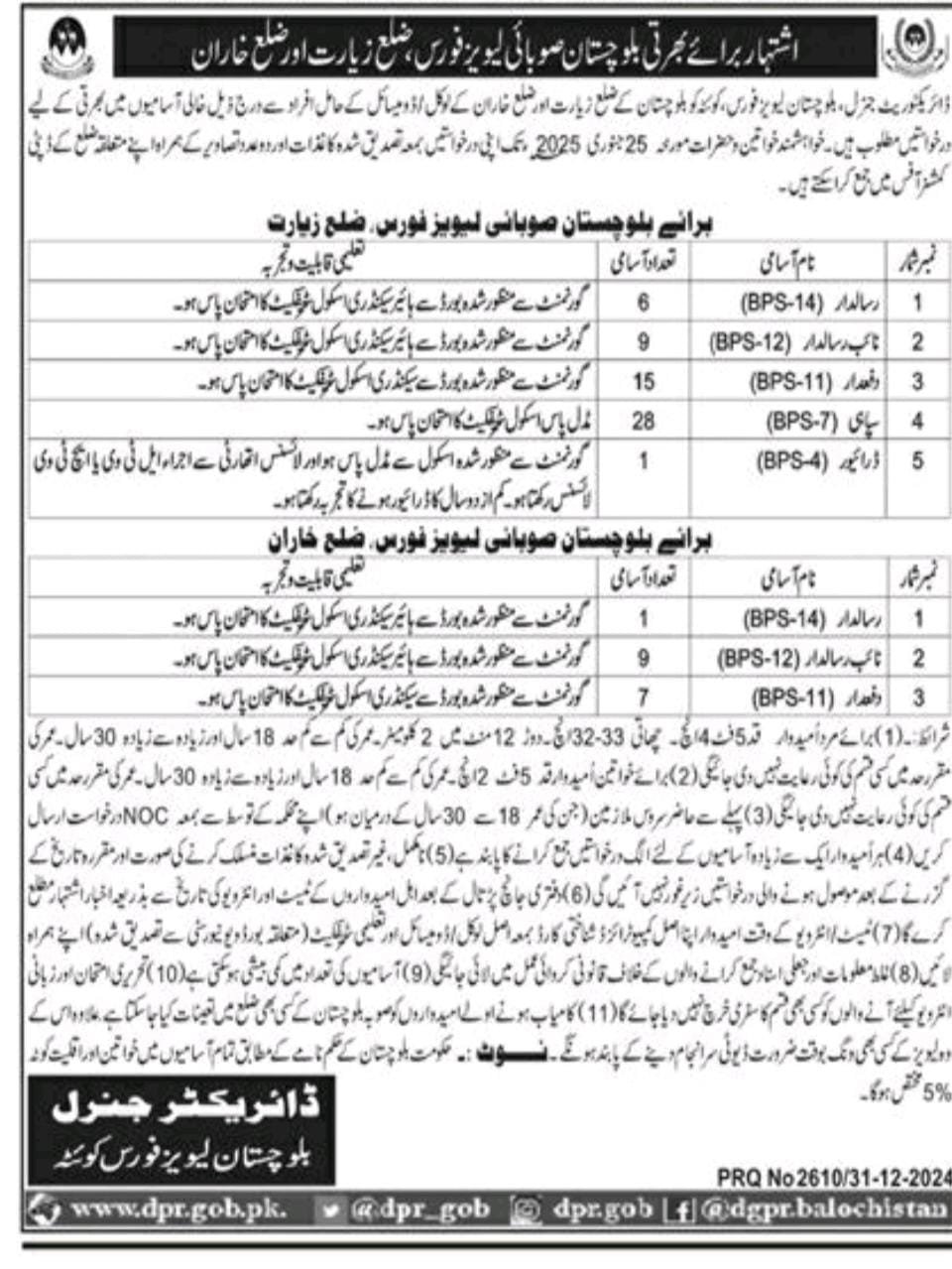 Balochistan Levies Force Ziarat Jobs 2025 Jobs 2025 — original advertisement