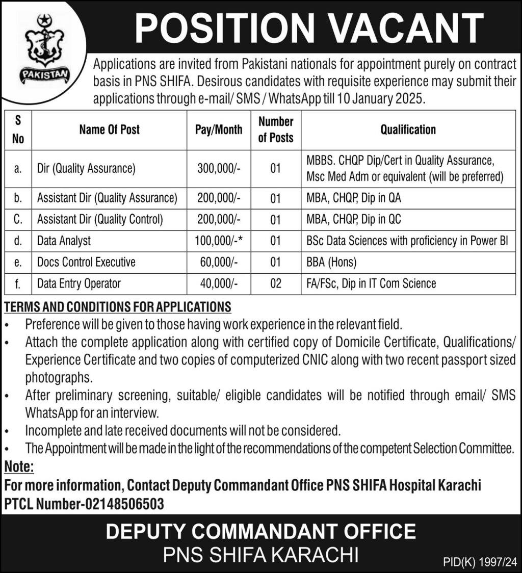 PNS Shifa Hospital Karachi Jobs 2025 – Pakistan Navy Jobs 2025 — original advertisement