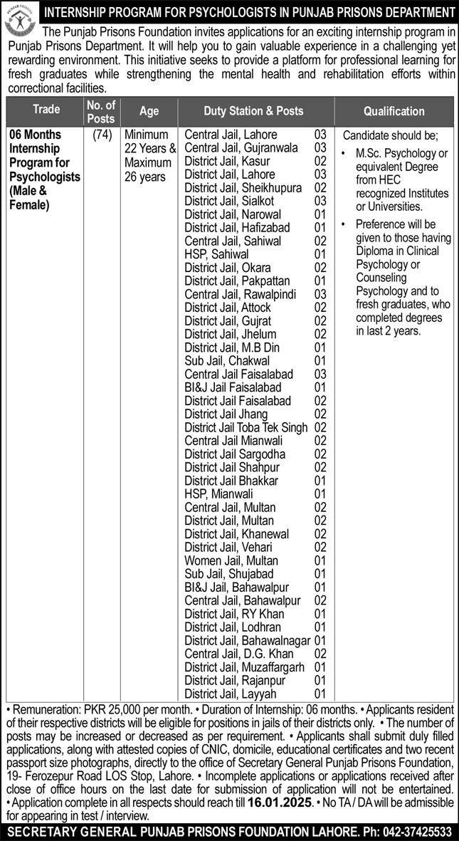 Psychologist Internship Program At Prison Department Punjab – Prisons Department Punjab Jobs 2025 — original advertisement