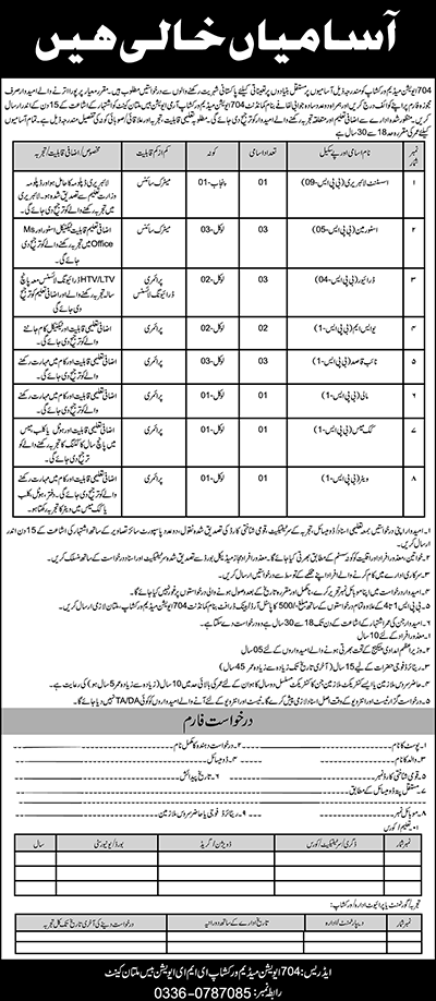 704 Aviation Medium Workshop Multan Punjab Jobs 2025 – Pakistan Army Jobs 2025 — original advertisement