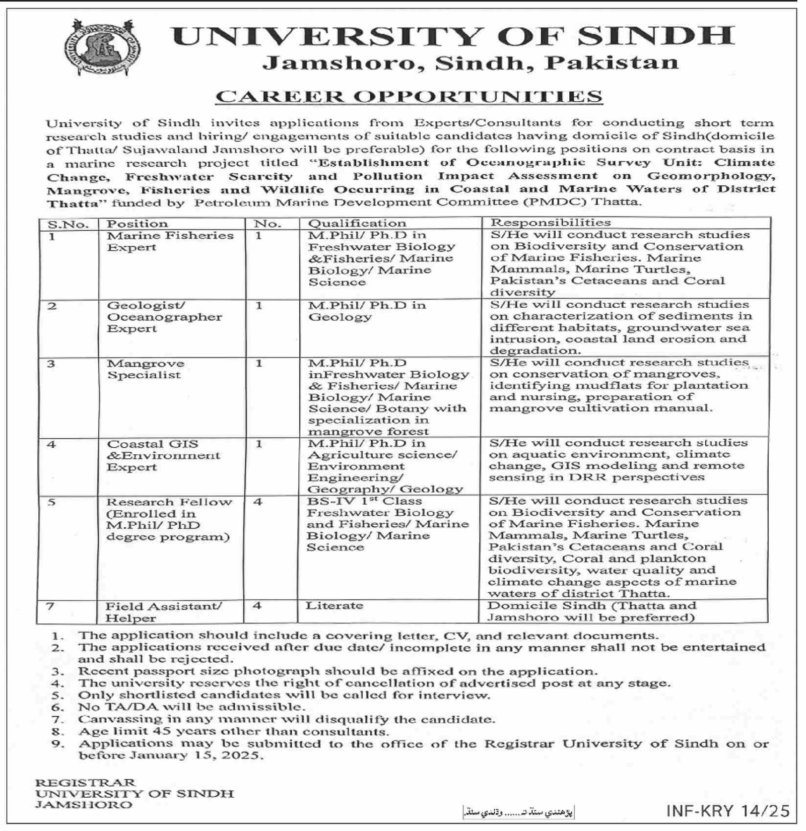 University Of Sindh Jamshoro Jobs 2025 Jobs 2025 — original advertisement